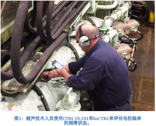 使用InCTRL進(jìn)行精確潤滑：用機(jī)載超聲控制潤滑的缺失和過剩